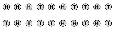 Sequence of heads (H) or tails (T)