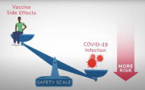 COVID-19 Vaccine Video Series Importance of Vaccinated