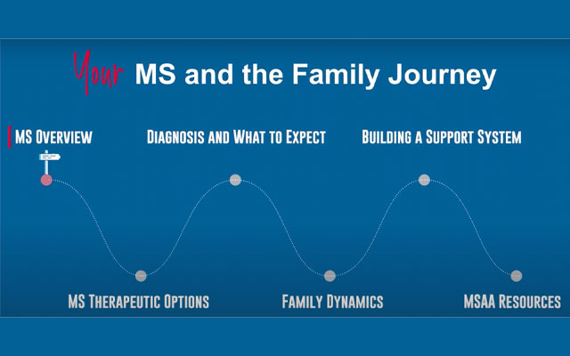 Your MS and the Family Journey