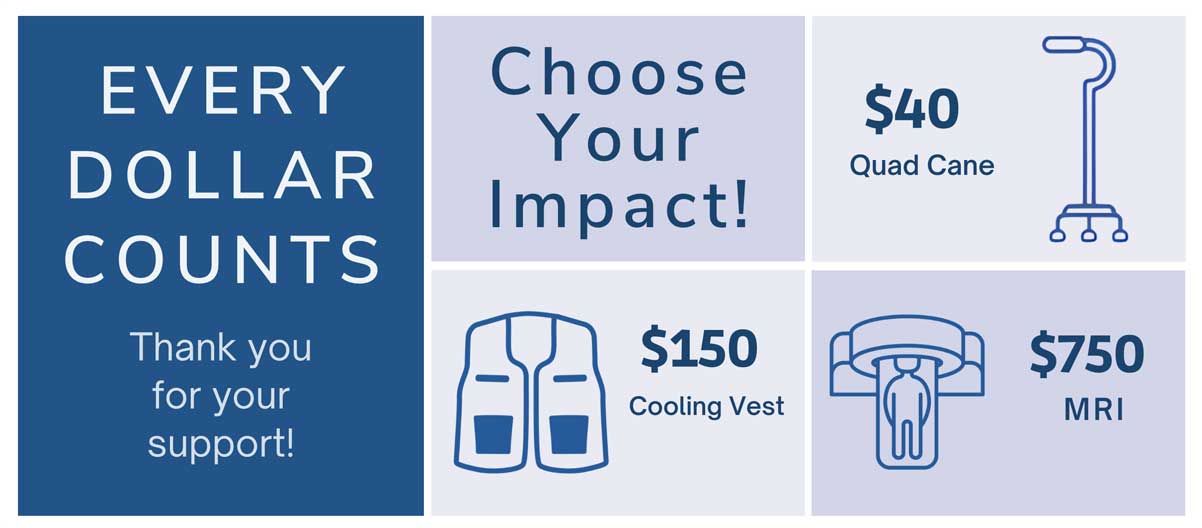 Every Dollar Counts graphic