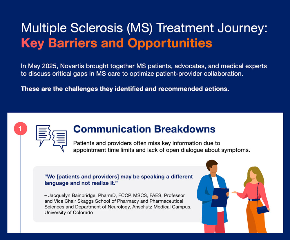 MS Treatment Journey: Key Barriers and Opportunities infographic